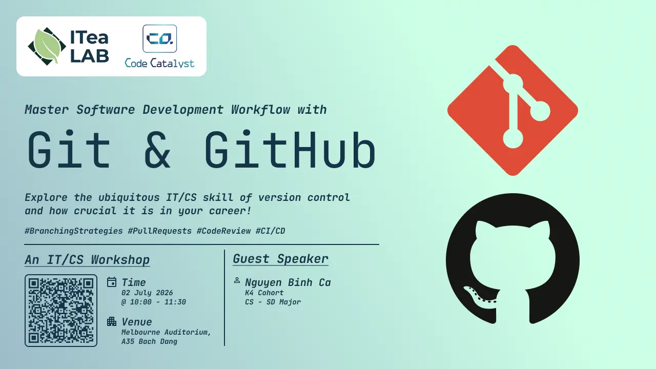 Master Software Development Workflow with Git and GitHub